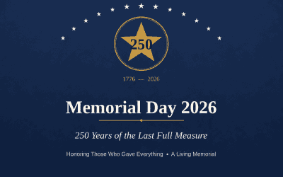 Memorial Day 2026: 250 Years of the Last Full Measure